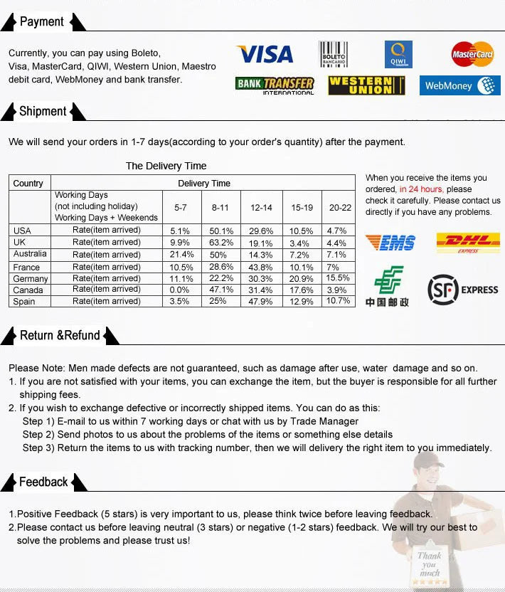 2025 Women Leather Night Clubwear Skirts Summer Pure Color PU-leather Zipper Sexy Hip Leather Mini Skirts